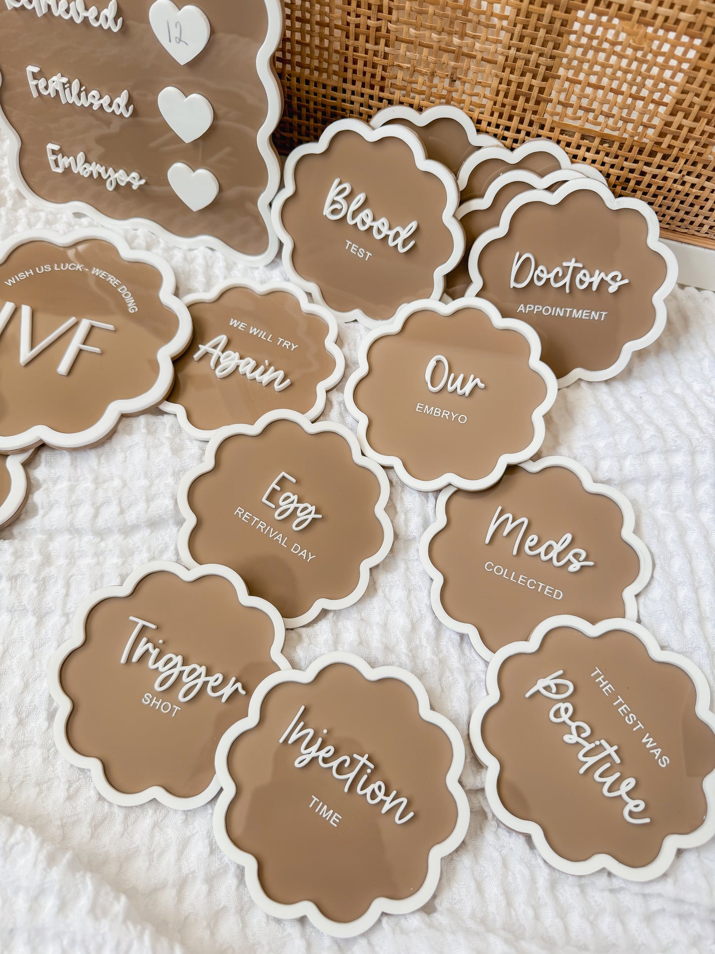 IVF Bundle