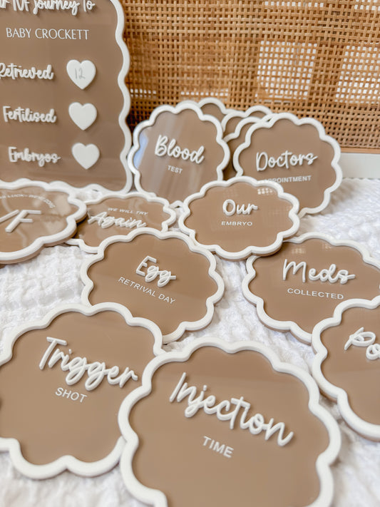 IVF Bundle